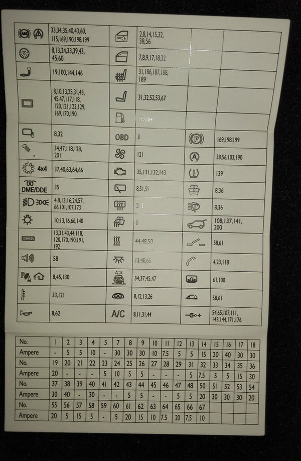 ��Ξ錚�RX3���b�[����܇ӛ䛃x